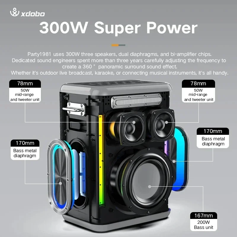 XDOBO Party 1981 300W Altavoz  - Party Games Phone reseña y precio